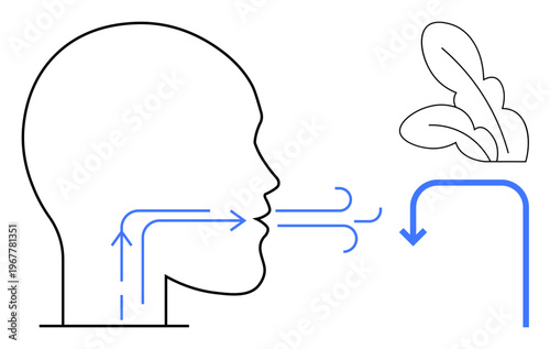 Breathing techniques, respiratory health, oxygen flow, air purification, wellness, natural elements. Human profile with airflow arrows and a plant outline. Breathing techniques and respiratory health