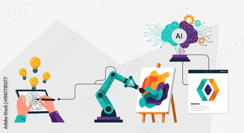 AI Robot Art Creation: From Digital Design to Canvas Painting