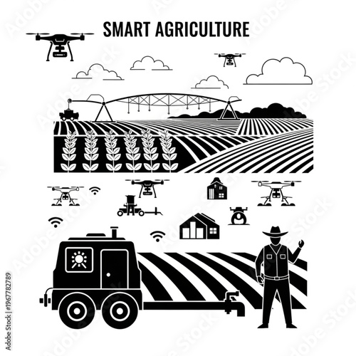 Smart Agriculture - Drones, Tractors, and Technology in Modern Farming.