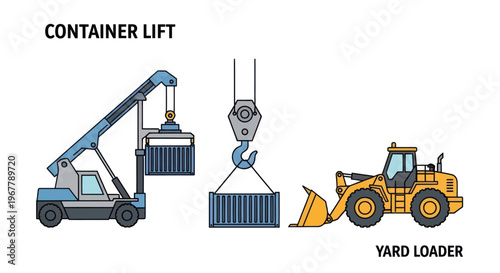 Container Lift and Yard Loader Machines in Industrial Port Setting