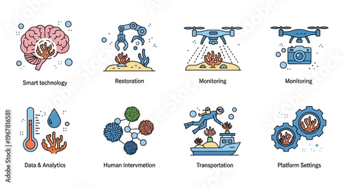 Smart Technology Icons: Brain, Drone, Robot Arm, Diver, Thermometer, Coral Reefs
