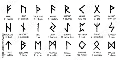 Set of hand drawn viking runes Ancient scandinavian futhark germanic celtic alphabet clipart in doodle style Single element for print, web, design, decor