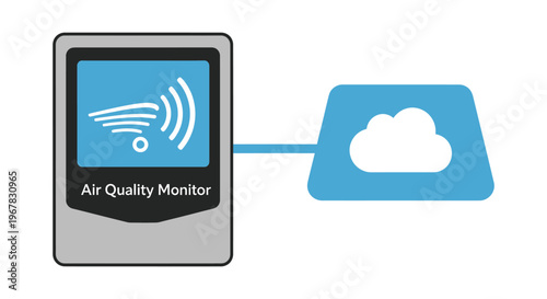 Air Quality Monitor Device Connected to Cloud Service for Data Analysis