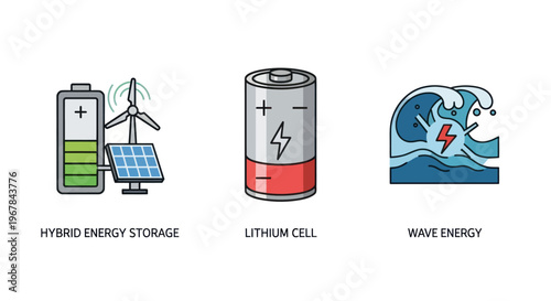 Renewable Energy Sources: Hybrid Storage, Lithium Battery, Wave Power Icons