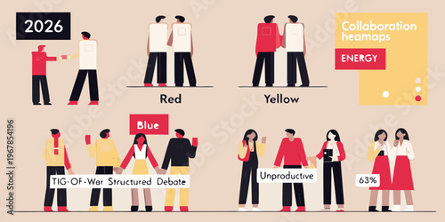 Illustrative depiction of team collaboration styles and energy levels in 2026