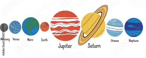 Solar system planets collection with names, astronomical outer space objects set isolated on white background vector