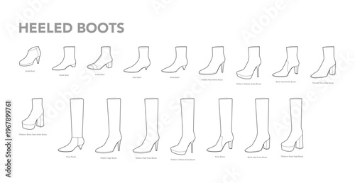 High heel boots women line sketch shoes with name text. ankle sock, platform block, stiletto, knee, stiletto, pointed toe, block, tall. Technical fashion illustration CAD mockup vector isolated style