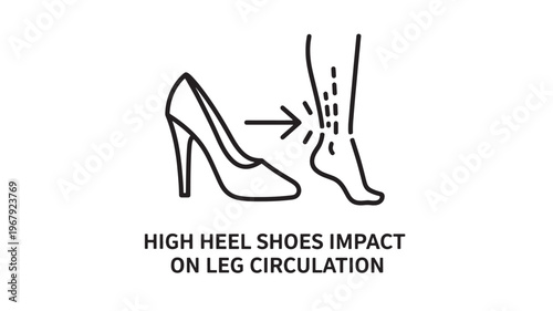 An illustration highlighting the effects of high heel shoes on leg circulation and vein health, useful for medical, health, and lifestyle content.