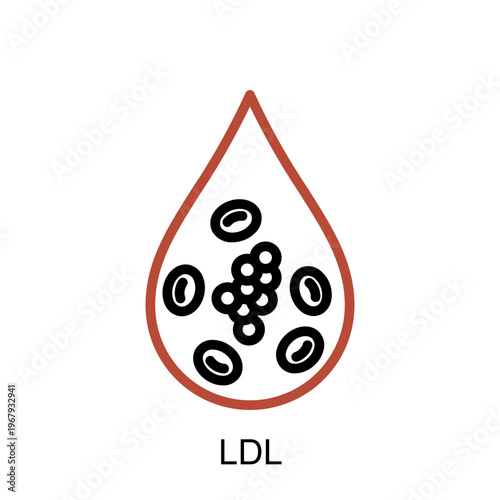 ,Metabolic Syndrome Ldl Icon - Clean Twotone UI Symbol for Apps & Web