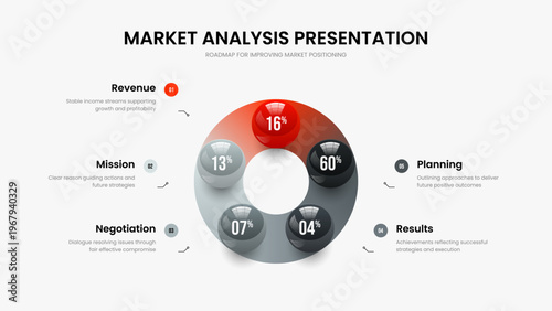 Project Launch Five Option Graph Presentation Design. Product Plan 5 Element Chart Slideshow Layout. Creative Solution Frame Template Vector Illustration.