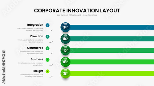 Medical Development Slide Template Vector Illustration. Service Review 5 Step Graph Frame Layout. Product Forecast Five Element Infographic Presentation Design.