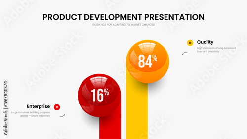 Creative Growth 2 Step Diagram Slideshow Design. Service Report Two Element Infographic Slide Layout. Modern Planning Presentation Template Vector Illustration.