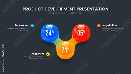 Corporate Proposal Three Element Infographic Frame Layout. Sales Report Slideshow Design Vector Illustration. Company Introduction 3 Option Graph Presentation Template.