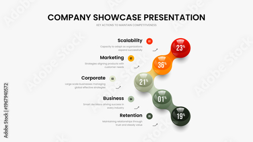 Company Proposal Five Element Chart Presentation Design. Visual Portfolio 5 Step Infographic Slideshow Template. Investor Review Frame Layout Vector Illustration.