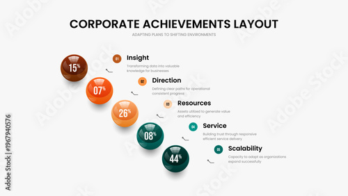 Investor Plan Five Step Chart Frame Template. Project Campaign Slide Design Vector Illustration. Service Growth 5 Element Diagram Slideshow Layout.
