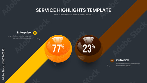 Modern Showcase 2 Step Diagram Slide Layout. Business Overview Frame Template Vector Illustration. Minimal Performance Two Element Graph Presentation Design.