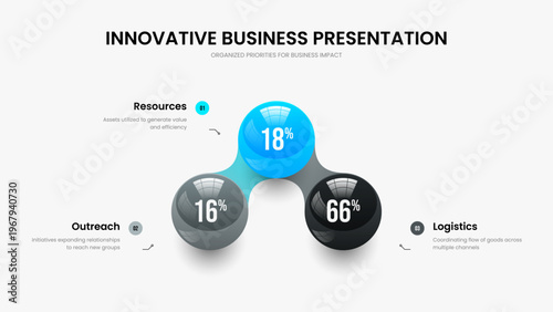Digital Profile Slideshow Layout Vector Illustration. Business Planning Three Option Graph Slide Design. Service Plan 3 Step Diagram Presentation Template.