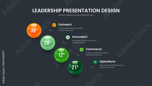 Modern Solution Slide Design Vector Illustration. Financial Development Four Option Infographic Presentation Template. Creative Growth 4 Element Chart Slideshow Layout.