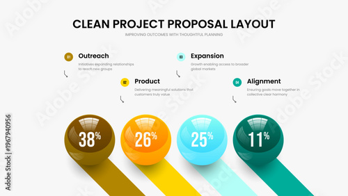 Corporate Review 4 Step Infographic Presentation Layout. Market Strategy Frame Design Vector Illustration. Educational Portfolio Four Option Diagram Slide Template.