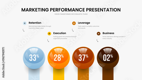 Financial Overview 4 Step Graph Slide Layout. Service Development Slideshow Template Vector Illustration. Minimalist Profile Four Option Infographic Presentation Design.