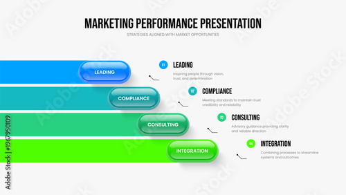 Financial Profile Presentation Layout Vector Illustration. Service Report Four Option Infographic Slide Design. Advertising Visualization 4 Step Diagram Slideshow Template.