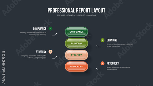 Company Review Four Element Diagram Slide Template. Visual Performance Slideshow Layout Vector Illustration. Project Showcase 4 Option Infographic Presentation Design.
