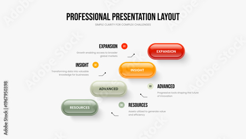 Sales Campaign Four Element Diagram Presentation Template. Product Report 4 Option Infographic Slideshow Layout. Marketing Launch Slide Design Vector Illustration.
