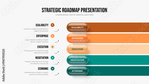 Business Launch Presentation Template Vector Illustration. Visual Portfolio Five Element Infographic Slideshow Design. Enterprise Briefing 5 Step Diagram Slide Layout.