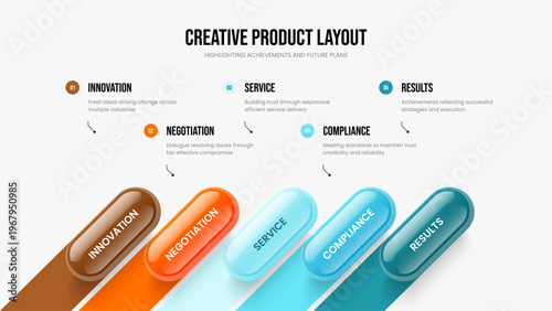 Company Growth Presentation Template Vector Illustration. Product Innovation 5 Element Infographic Slideshow Layout. Service Plan Five Option Diagram Frame Design.