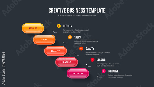 Business Strategy 5 Option Diagram Frame Template. Product Forecast Presentation Design Vector Illustration. Sales Development Five Element Infographic Slideshow Layout.