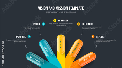 Advertising Profile 5 Step Diagram Slide Template. Visual Analysis Five Element Infographic Presentation Design. Investor Plan Slideshow Layout Vector Illustration.