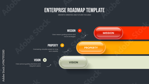 Business Plan Three Step Infographic Presentation Layout. Creative Growth Frame Design Vector Illustration. Visual Forecast 3 Element Diagram Slideshow Template.