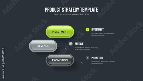 Advertising Campaign Three Option Infographic Presentation Design. Sales Visualization 3 Step Diagram Slideshow Template. Corporate Plan Slide Layout Vector Illustration.