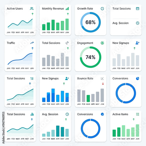 Contemporary user interface analytics elements set presenting digital dashboards with data charts, graphs, and business performance metrics.