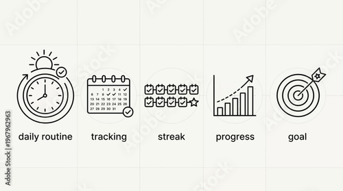 Icons representing a daily routine, tracking, streak, progress, and goal achievement