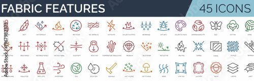 Collection of fabric features icons, symbolizing various textile properties and technical specifications for material science and apparel design
