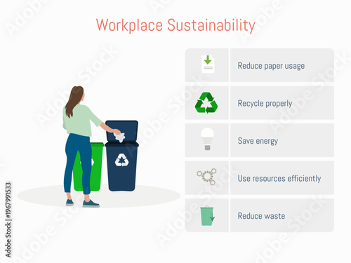 Workplace Sustainability Infographic