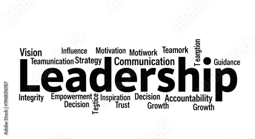 Leadership word cloud concept with business management terms.