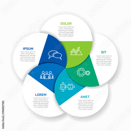 Five-circle Venn diagram infographic template with labeled sections and overlapping segments for business data visualization. Vector illustration.