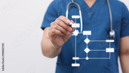 Doctor plan on medical workflow with digital flowchart on transparent screen, representing healthcare process management, data analysis, and innovative hospital technology for efficient patient care.