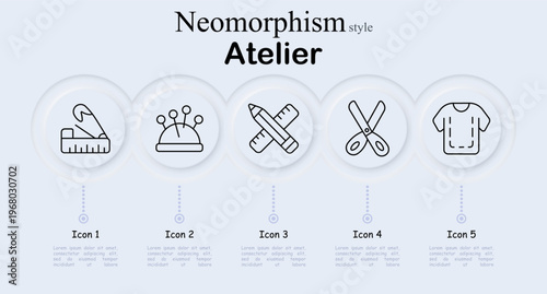 Atelier tailoring set icon. Fabric measurement ruler, pin cushion needles, pencil with ruler drafting, scissors cutting tool, clothing t-shirt garment, fashion design workshop
