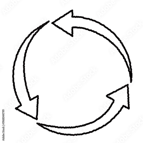 繊細で軽やかな筆致が特徴的な手書き風の3本矢印サイクル図