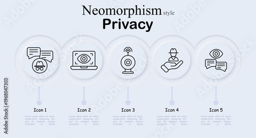 Privacy set icon. Secret user chat bubbles mask figure, laptop screen eye scan frame, wireless webcam camera device, hand holding protected user, eye symbol with speech bubbles