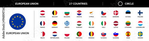Flags of countries of European Union. Set of all national round flags of EU 27 member states in circle