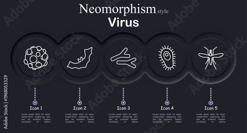 Virus set icon. Neomorphic circular interface line icons with spherical virus cell spikes, bat silhouette shape, branching bacteria microbe form, oval germ organism spikes
