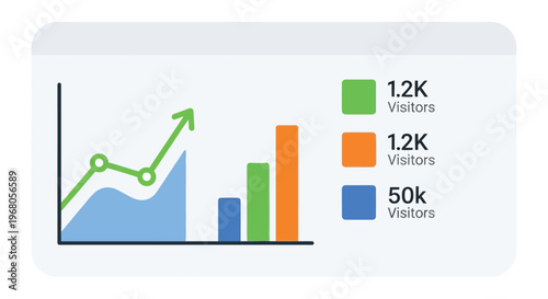 Website analytics dashboard displaying visitor statistics with a growth chart