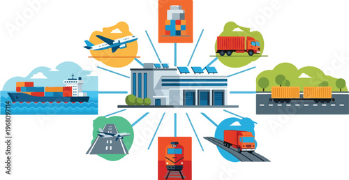 Global logistics network connecting multiple modes of transportation and distribution centers for efficient cargo movement