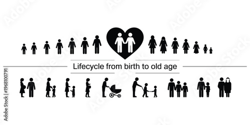 Family lifecycle stages from birth to old age with heart symbol generation childhood
