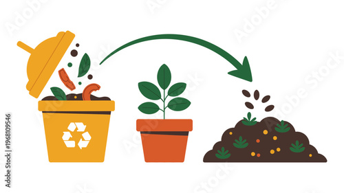 A colorful flat illustration depicting the composting process, transforming kitchen scraps into nutrient-rich soil for plants.