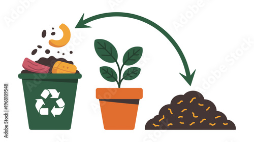 A vivid flat design illustration showcasing the composting journey from organic waste to fertile soil, nourishing a new plant.